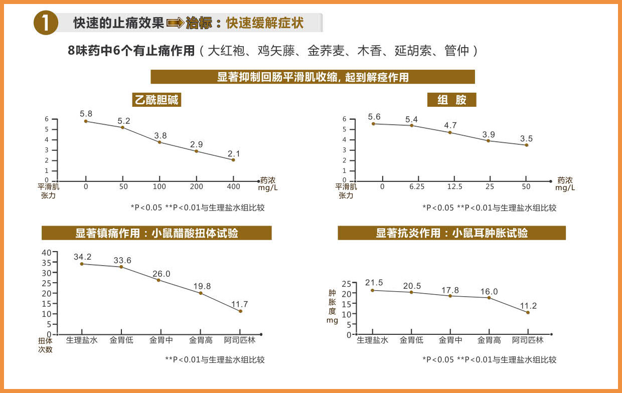 金胃泰网页10.jpg