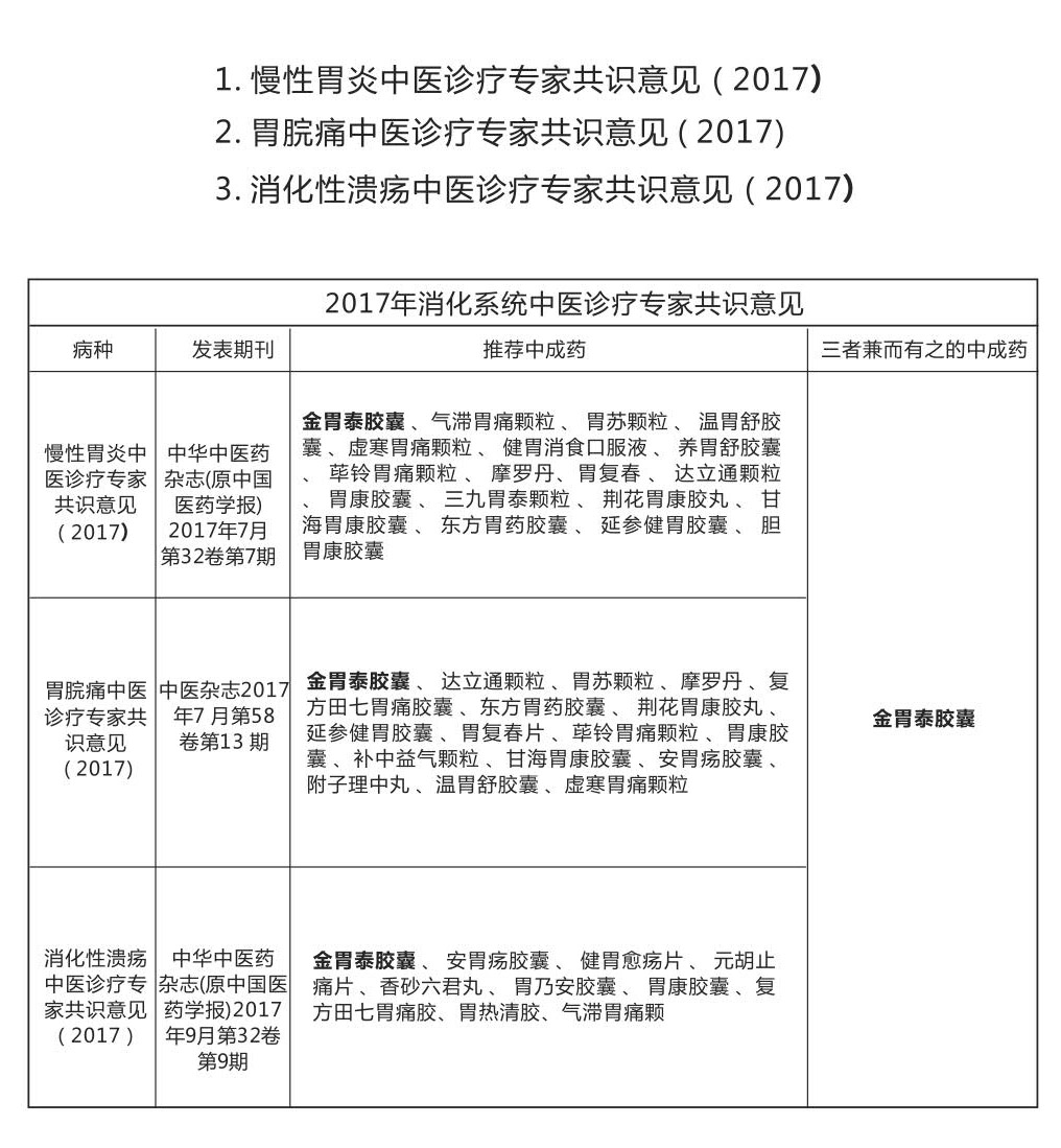 金胃泰网页12.jpg